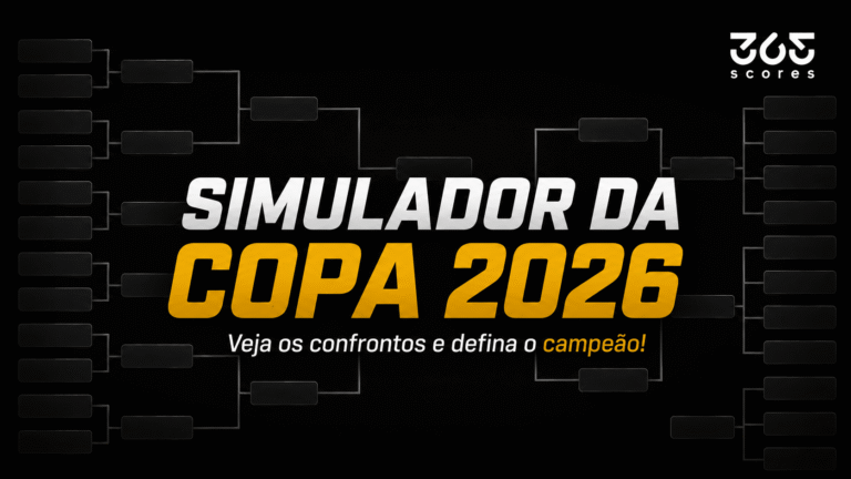Copa do Mundo 2026: Simulador do Mata-Mata e o Novo Formato com 48 Seleções