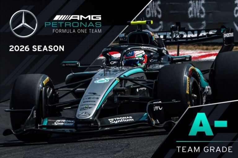 Mercedes F1: Estratégia e confiabilidade após perda de domínio