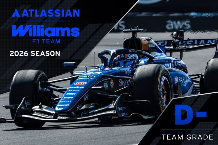 Williams F1: Temporada “sobrevivente” e futuro em xeque